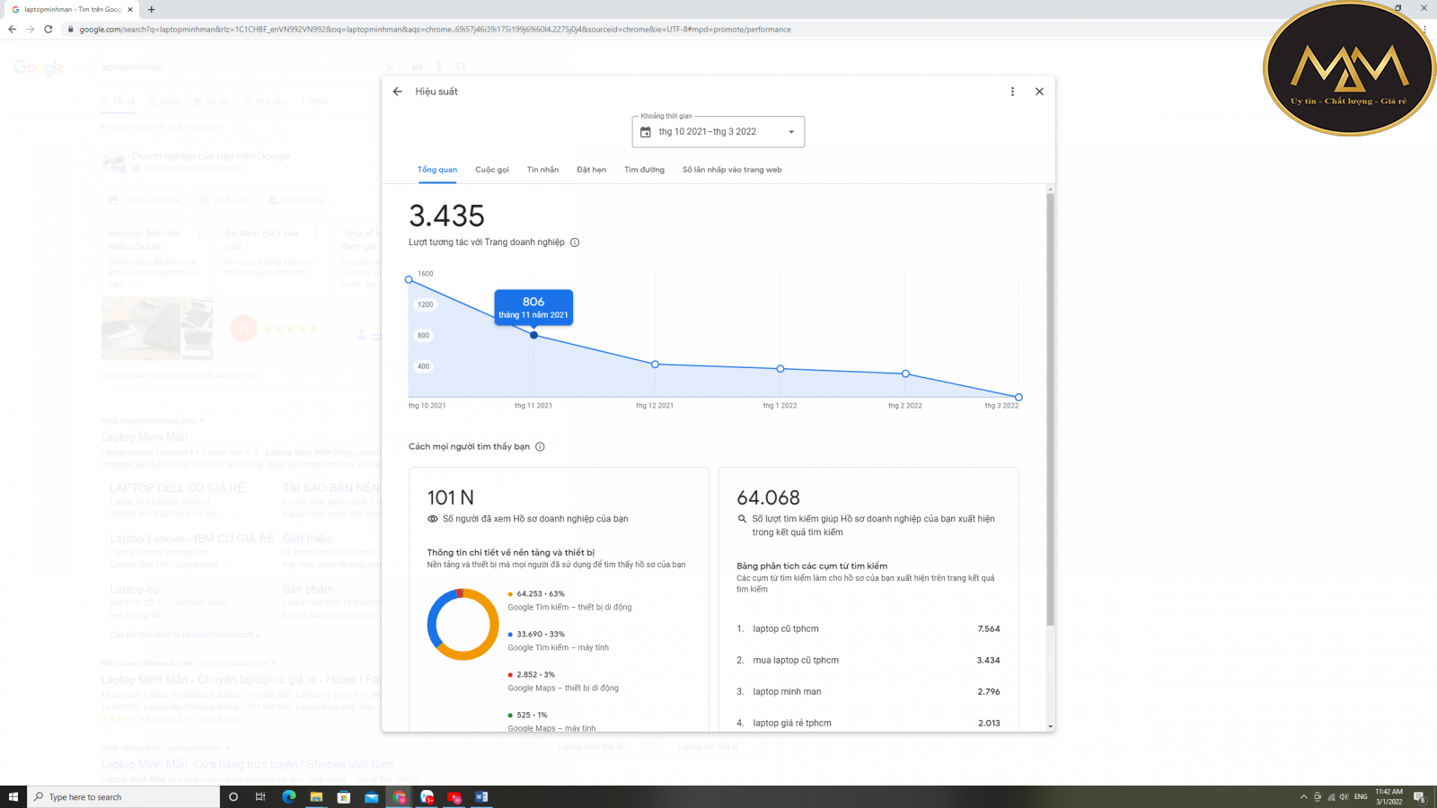Trang Web Bán Laptop Cũ Giá Rẻ