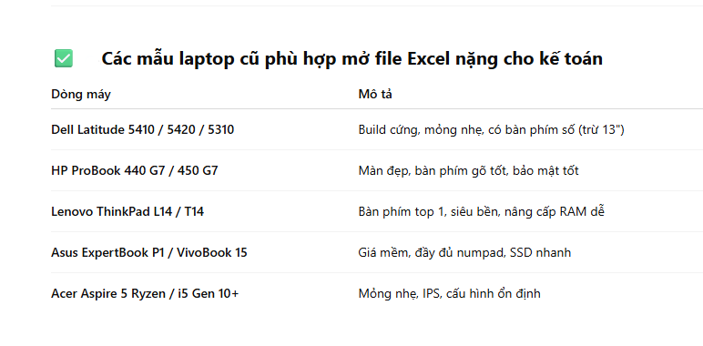 MUA LAPTOP CŨ MỞ FILE EXCEL NẶNG CHO KẾ TOÁN