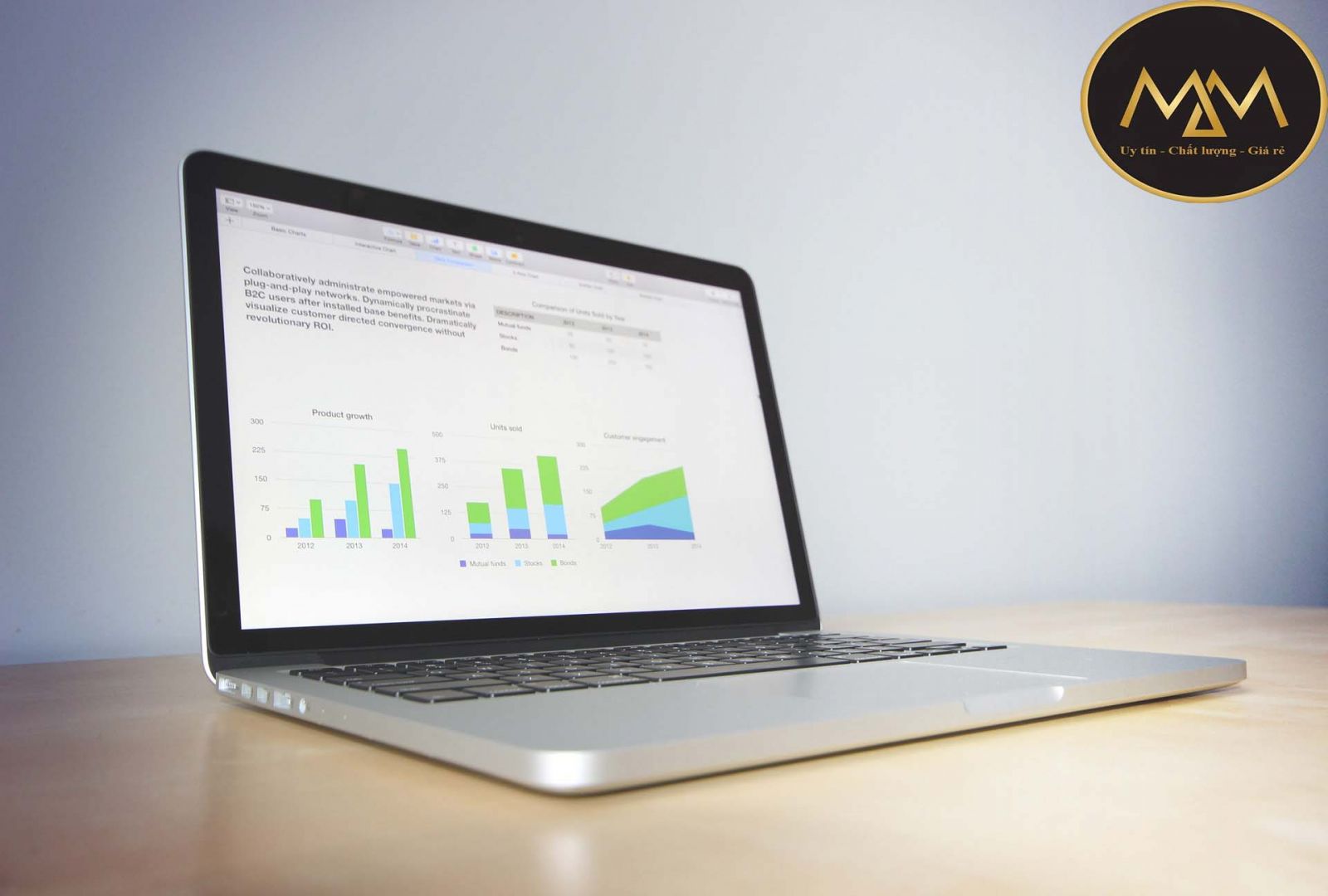Xu Hướng Mua Laptop Cũ TPHCM