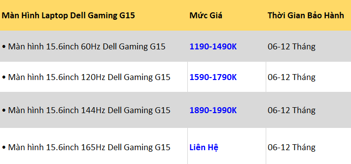 THAY MÀN HÌNH DELL GAMING G15