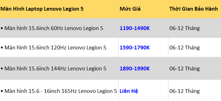 THAY MÀN HÌNH LENOVO LEGION 5