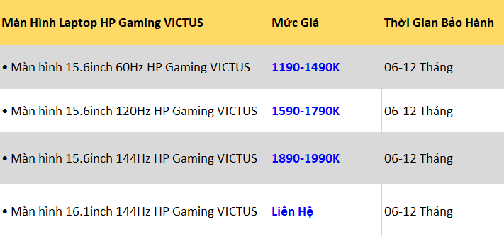 THAY MÀN HÌNH HP VICTUS TPHCM